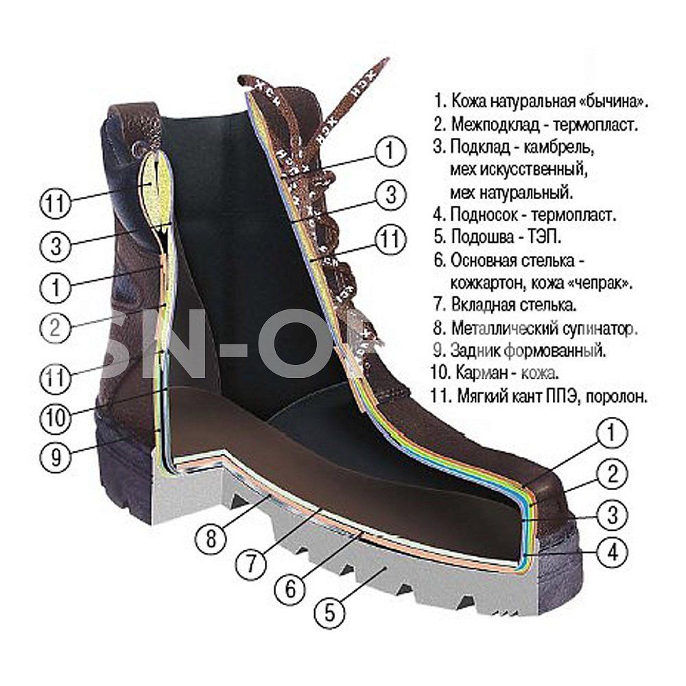 Ботинки туристические зимние "Трекинг-Люкс" (натуральный мех) 522-1