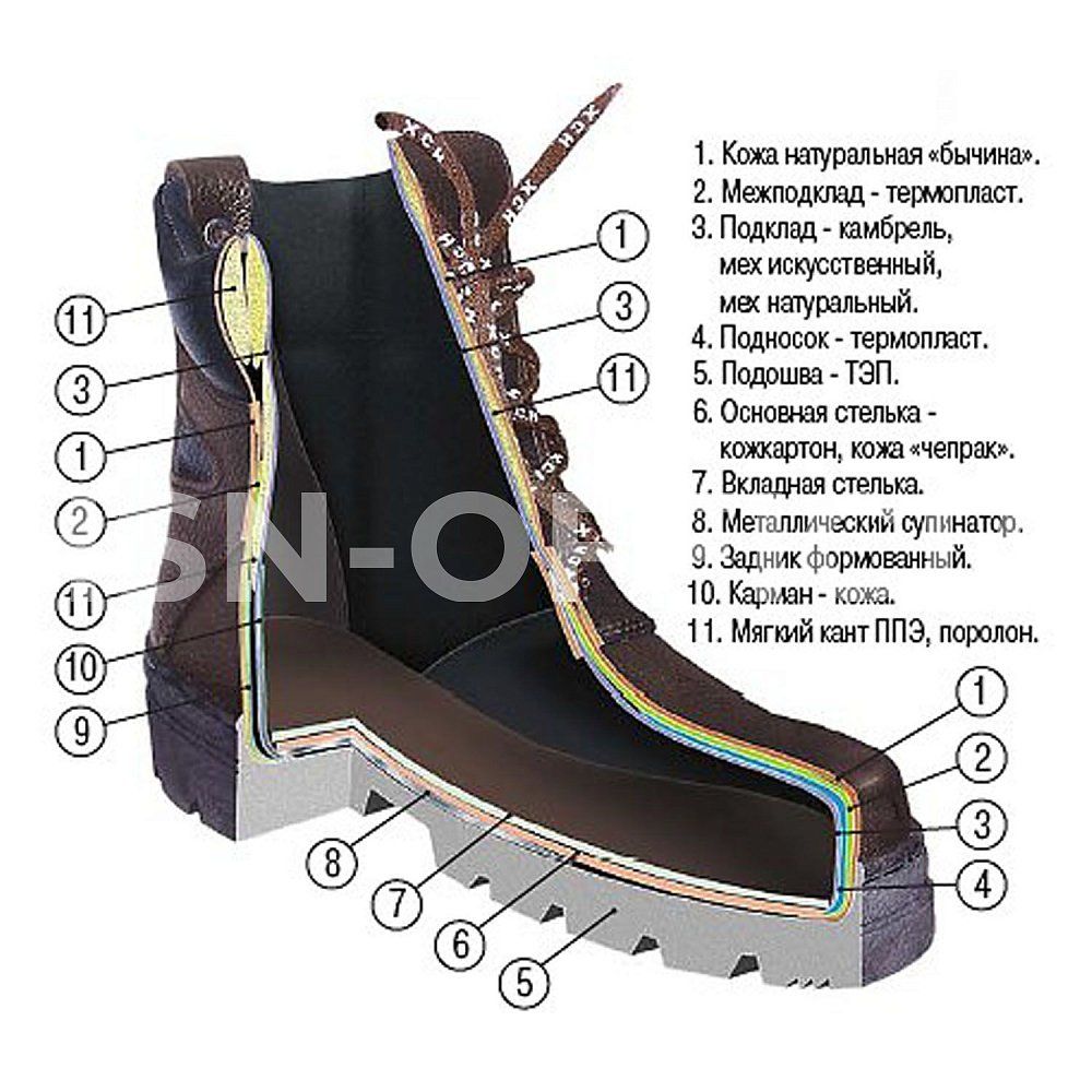 Полусапоги "Летные" зима 561