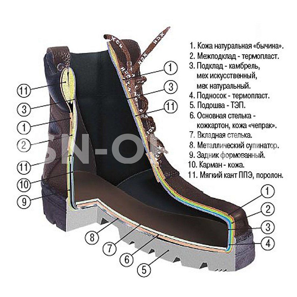Ботинки туристические зимние "Трэвел-Люкс" (натуральный мех) 542-1
